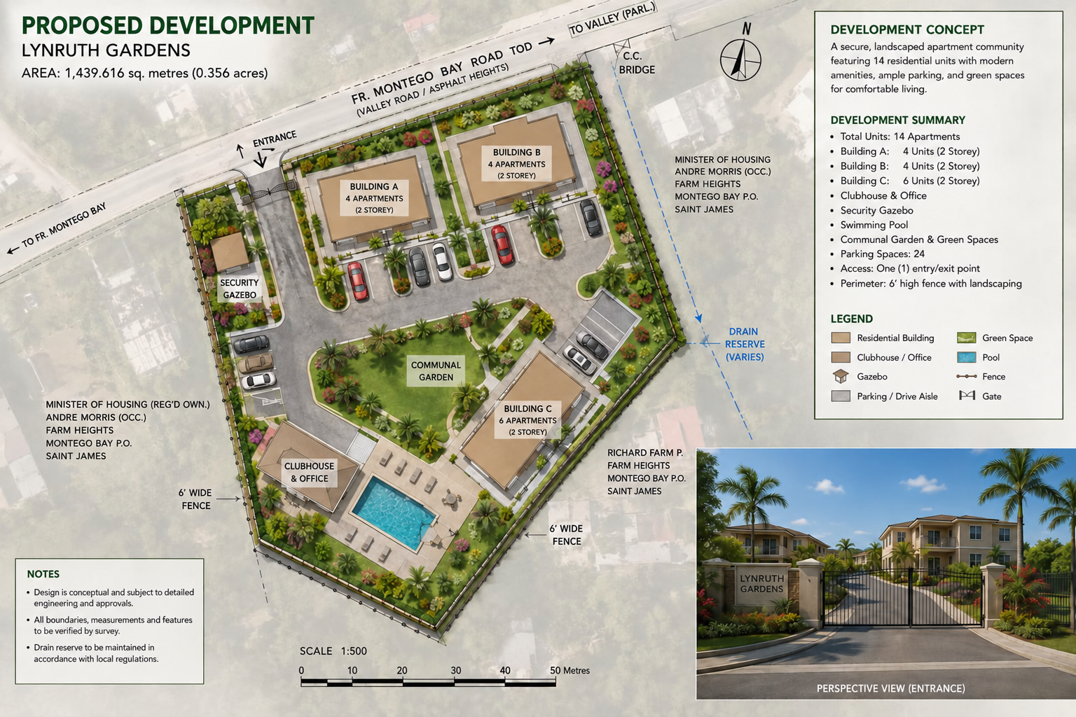 Lynruth Gardens proposed site plan with three apartment buildings, pool, clubhouse and communal garden